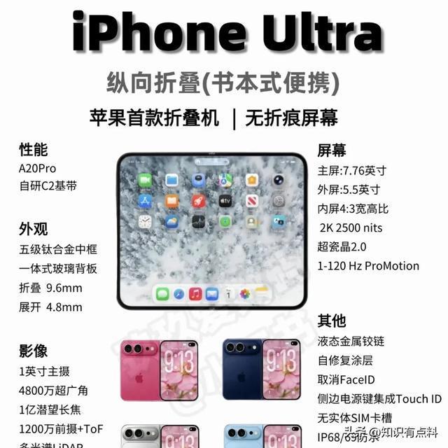 星空体育官方入口-史上最贵iPhone登场！iPhone Ultra起售价正式曝光